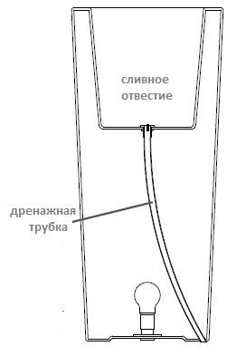 светящиеся кашпо светящиеся кашпо_конструкция01.jpg