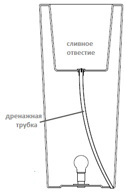 светящиеся кашпо_конструкция01.jpg