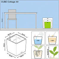 Кашпо CUBE Cottage